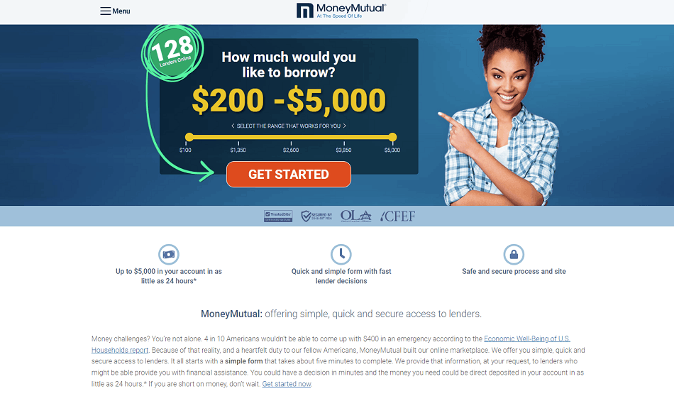 MoneyMutual Loan - Discover How to Apply